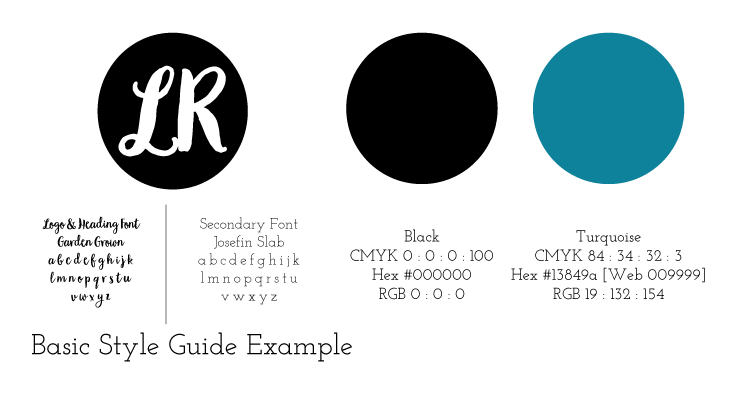 basic style guide example